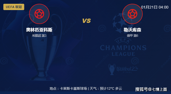 连续走红：欧冠冷门预警？希腊劲旅坐镇主场誓拿德甲劲旅，勒沃库森深陷泥潭恐难全身而退！